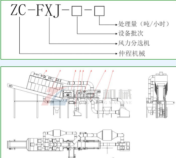 震动式风选机